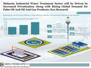 Sewage Water Treatment Market Malaysia-Ken Research