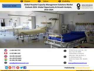 Global Hospital Capacity Management Solutions Market Outlook 2024: Global Opportunity & Growth Analysis, 2016-2024