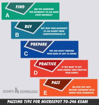 70-246 Exam Study Material - 2018 Microsoft 70-246 Exam Real Questions
