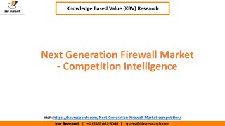 Global Next Generation Firewall Market Competition Intelligence