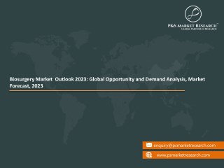Biosurgery Market Competitive Landscape, Current Market Size and the Future Potential of the Market