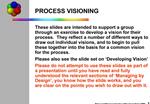 PROCESS VISIONING