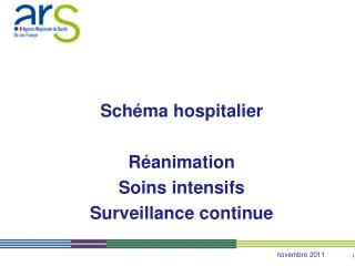 Schéma hospitalier Réanimation Soins intensifs Surveillance continue novembre 2011