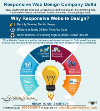 Responsive Web Design Company Delhi