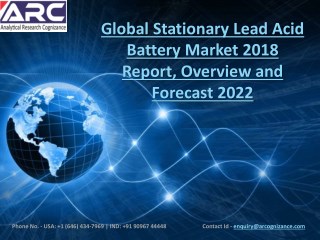 Stationary Lead Acid Battery Market - Current Trends and Future Growth Opportunities