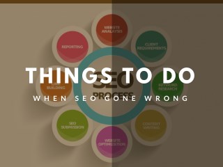 Things to Do When SEO Gone Wrong