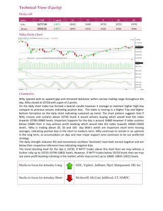 Daily Technical Report:09 May 2018