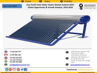 Asia-Pacific Solar Water Heater Market Outlook 2024: Global Opportunity & Growth Analysis, 2016-2024