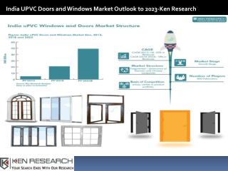 Aluminium Doors and Windows Market, Doors Windows Market-Ken Research