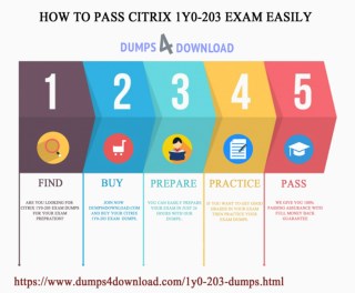 Citrix 1Y0-203 Exam Updated Questions - Now Available