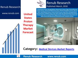 United States Proton Therapy Market to surpass US$ 16 Billion by 2024