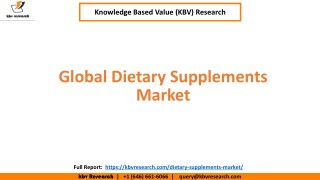 Global Dietary Supplements Market Segmentation