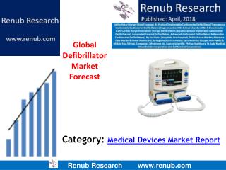 Defibrillator Market by Product (Implantable Cardioverter, Automated External, etc)