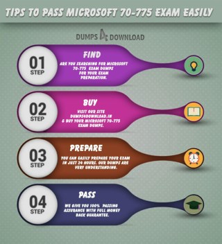 Download Free Microsoft 70-775 Test Questions And Answers PDF