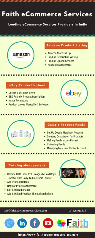 Faith eCommerce Services â€“ Leading ecommerce Services Company in India