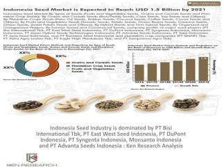 Forecast Seed Sales Indonesia,Advanta Seed Sales Indonesia,DuPont Sales Seed Indonesia,Palm Oil Seed Sales Indonesia,See