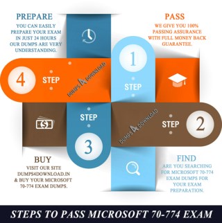 Microsoft 70-774 Exam Real Dumps - Microsoft 70-774 Exam 100% Passing Guarantee