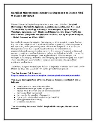 Surgical Microscopes Market is Supposed to Reach US$ 9 Billion By 2023