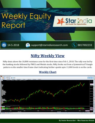 Nifty Weekly View