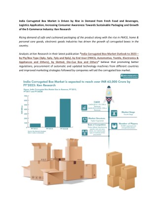 Use of Corrugated Box, India Corrugated Box, Price Colored Corrugated box India-Ken Research