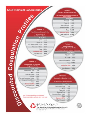 Aga Khan Coagulation Profiles