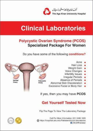 PCOS Packages