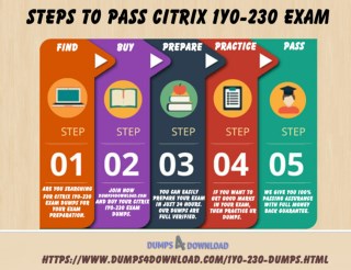 New 1Y0-230 Exam Questions - Pass Citrix 1Y0-230 | Dumps4Download