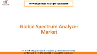 Global Spectrum Analyzer Market Size and Share