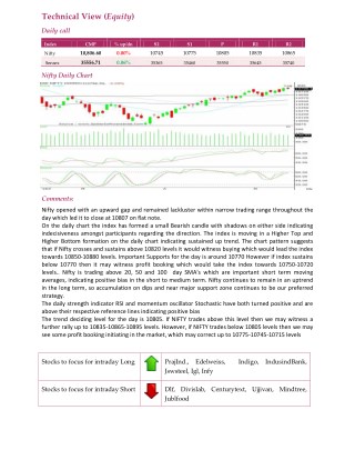 Daily Technical Report:15 May 2018