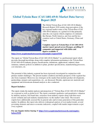 Tylosin Base (CAS 1401-69-0) Market 2018-2025 - Technology, Type and Application Analysis Acquire Market Research
