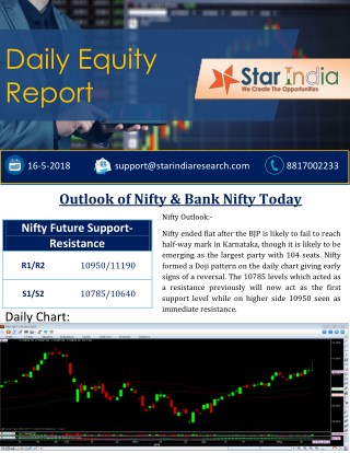 Daily Equity Report - satr india