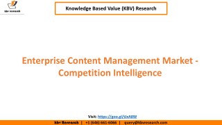 Enterprise Content Management Market â€“ Competition Intelligence