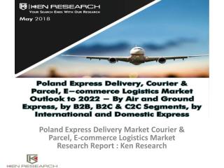 Express Delivery Market in Poland,Poland CEP market,E-Commerce Logistics Players in Poland,Poland Courier Market,Polish