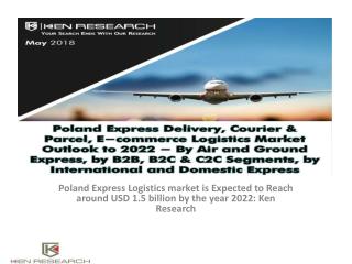 Growth Poland E-Commerce,Polish Parcel Market,Polish E-Commerce Logistics Market,Poland Express Revenue,Corporate Expres