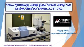 Process Spectroscopy Market