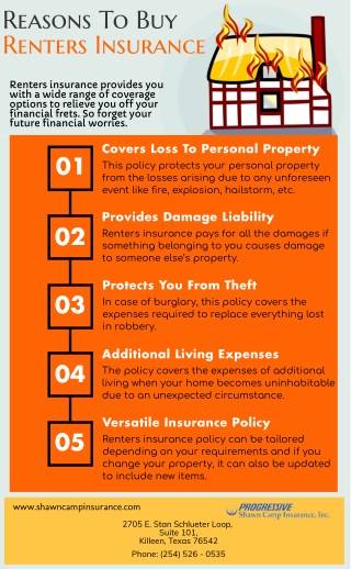 Reasons To Buy Renters Insurance