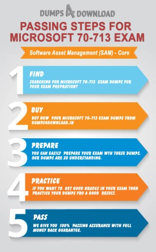 Verified Microsoft 70-713 Study Material - Microsoft 70-713 Exam Dumps Dumps4download.in