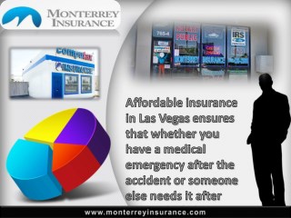 Homeowners Insurance Las Vegas NV