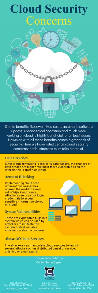 Cloud Security Concerns