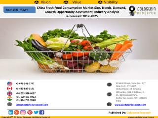China Fresh Food Consumption Market Size, Trends, Demand, Growth Opportunity Assessment, Industry Analysis & Forecast