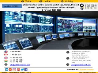 China Industrial Control Systems Market Size, Trends, Demand, Growth Opportunity Assessment, Industry Analysis & Forec