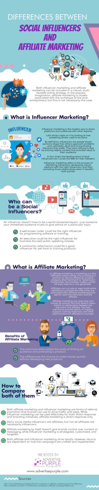Differences Between Social Influencers and Affiliate Marketers