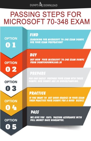 Free 70-348 Braindumps - Pass 70-348 Exam - Dumps4download