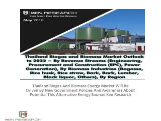Thailand Alternative Energy Market,Equipment manufacturers Thailand biogas biomass,Cost of Setting Biogas Plant : Ken Re
