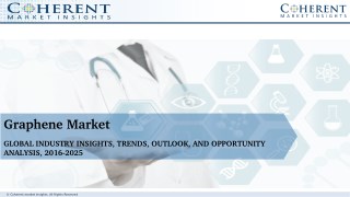 Graphene Market - Global Industry Insights, Trends, Outlook, and Opportunity Analysis, 2016â€“2024