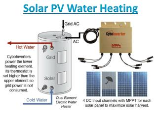 Solar PV Water Heating