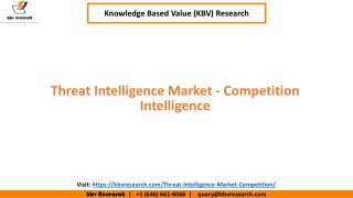 Threat Intelligence Market Competition Intelligence