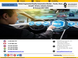 Global Augmented Reality Automotive MarketÂ , Trends, Share, Growth Drivers, Industry Analysis & Forecast 2017-2025