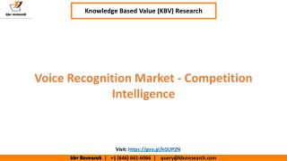 Voice Recognition Market â€“ Competition Intelligence