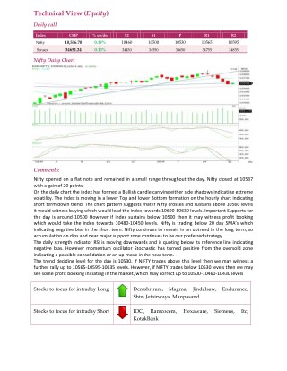 Daily Technical Report:23 May 2018